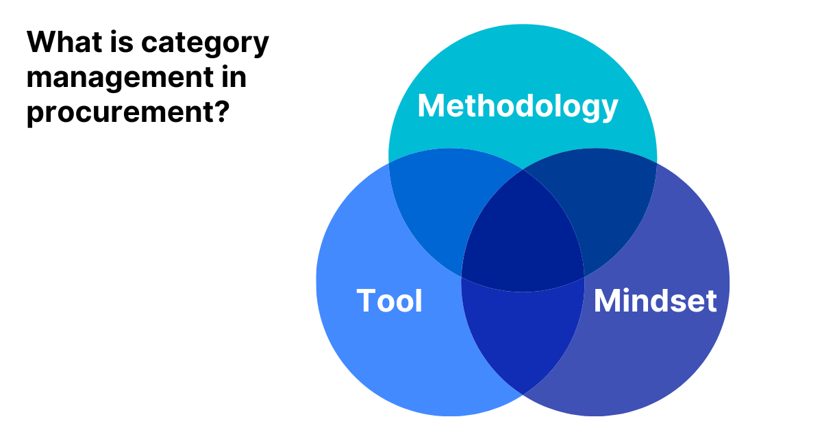 what is category management in procurement